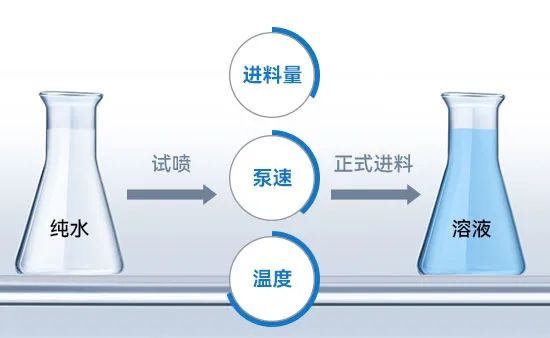 小型香蕉视频黄色APP下载进料